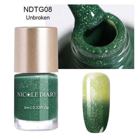 thermal-ndtg08